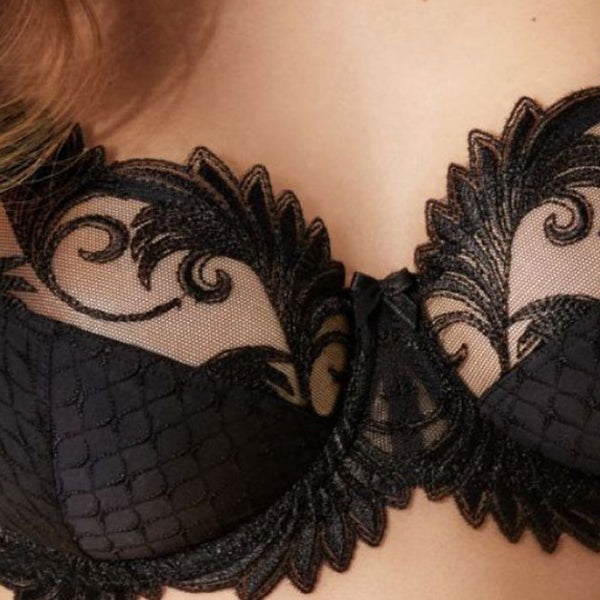 How a bra should fit